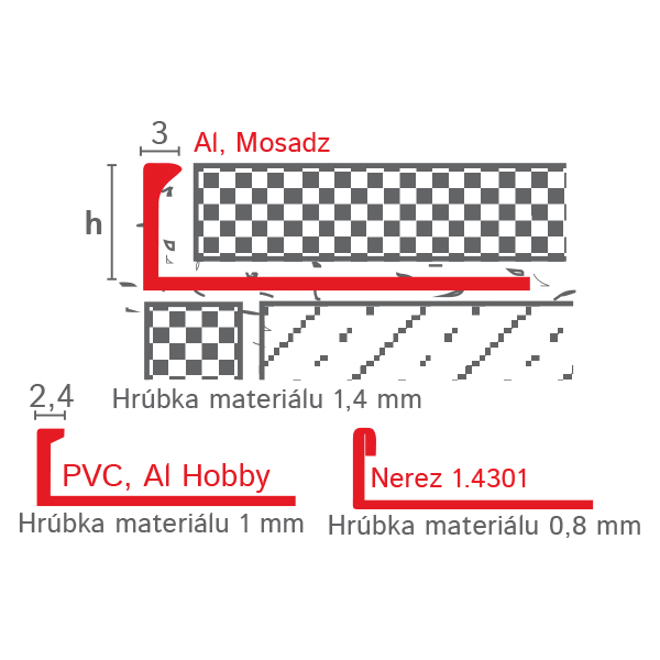 Ukončovací profil L 11mm elox inox 2,5bm
